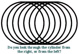 Do you look through the cylinder from the right, o - Do you look through the cylinder from the right, or from the left?