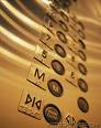 Elevator Buttons - Push Elevator Buttons