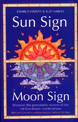 sun sign - it is the ur biath sign whch will indicate ur future
