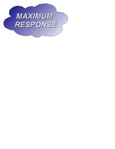 Maximum response - The discussion which gave me maximum response is "Wired or Wireless lan", I have also gained more information from the responses received for this discussion from various mylot community members world. My maximum response received is 88.
Thanks for all the mylot community members.
Mylot community members be share your thoughts. Maximum response - The discussion which gave me maximum response is "Wired or Wireless lan", I have also gained more information from the responses received for this discussion from various mylot community members world. My maximum response received is 88.
Thanks for all the mylot community members.
Mylot community members be share your thoughts.