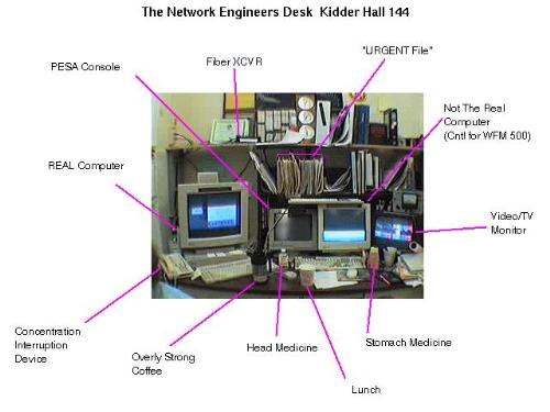 engineer desk - engineer desk