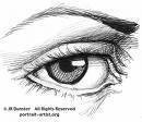 Eyes of love - love is all Eyes of love - love is all