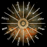 horoscope - an image of a horoscope with all the zodiac signs