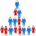 mlm - Multi Level Marketing