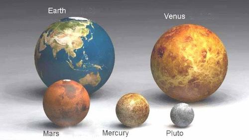earth  - earth