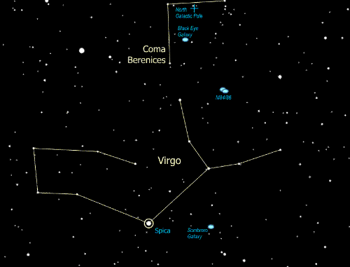 Constellation VIRGO - This is the constellation VIRGO