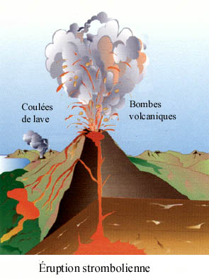 Volcans - Eruption