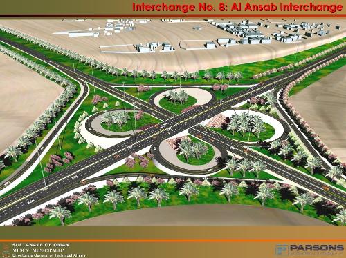 MCT intersection - An artistic view of new highway intersection at Muscat.