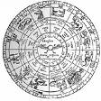astrology - astrology