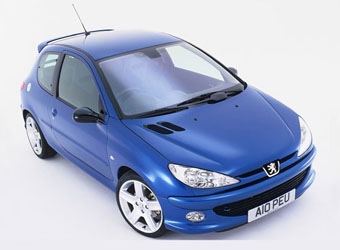 Car - I have a Peugeot 206. Do you like it? What's your favourite car?