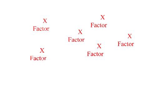 X- Factor  - Whats ur X- Factor