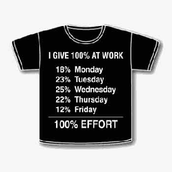100% Effort - 100% Effort