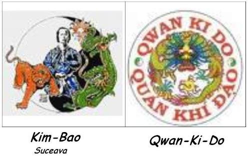 qwan k do  - QKD-Kim Bao