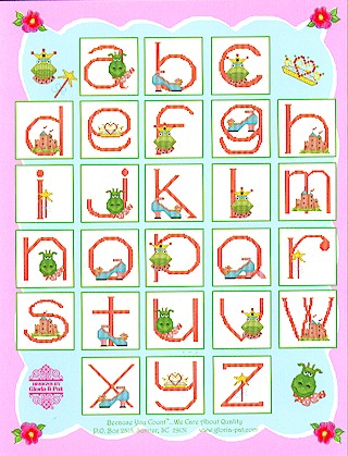 Alphabets - A to Z Alphabets