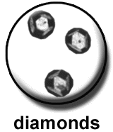 Diamonds - Diamonds