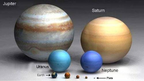 Where is earth? - earth