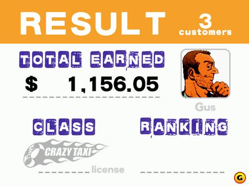 Crazy Taxi - Crazy Taxi http://www.gamespot.com/pc/driving/crazytaxi/index.html If you can find them, you'd be better off just grabbing a Dreamcast console and a copy of the original Crazy Taxi.