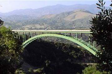 bridge for you india - bridge