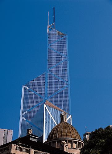 Hong Kong city - Hong Kong