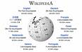 wikipedia  - wikipedia