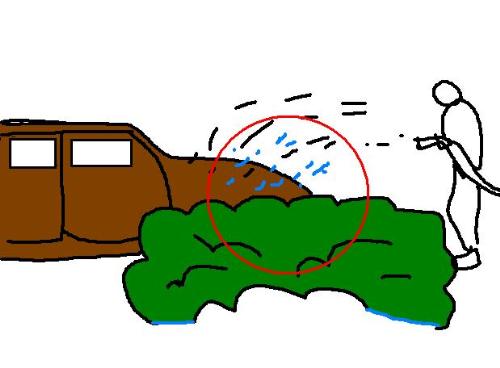 Umbrella or Car? - A sketch taken from a book meant for a child to think twice.